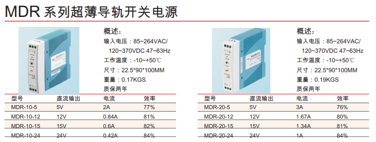 MDR 系列超薄導軌開關(guān)電源.png
